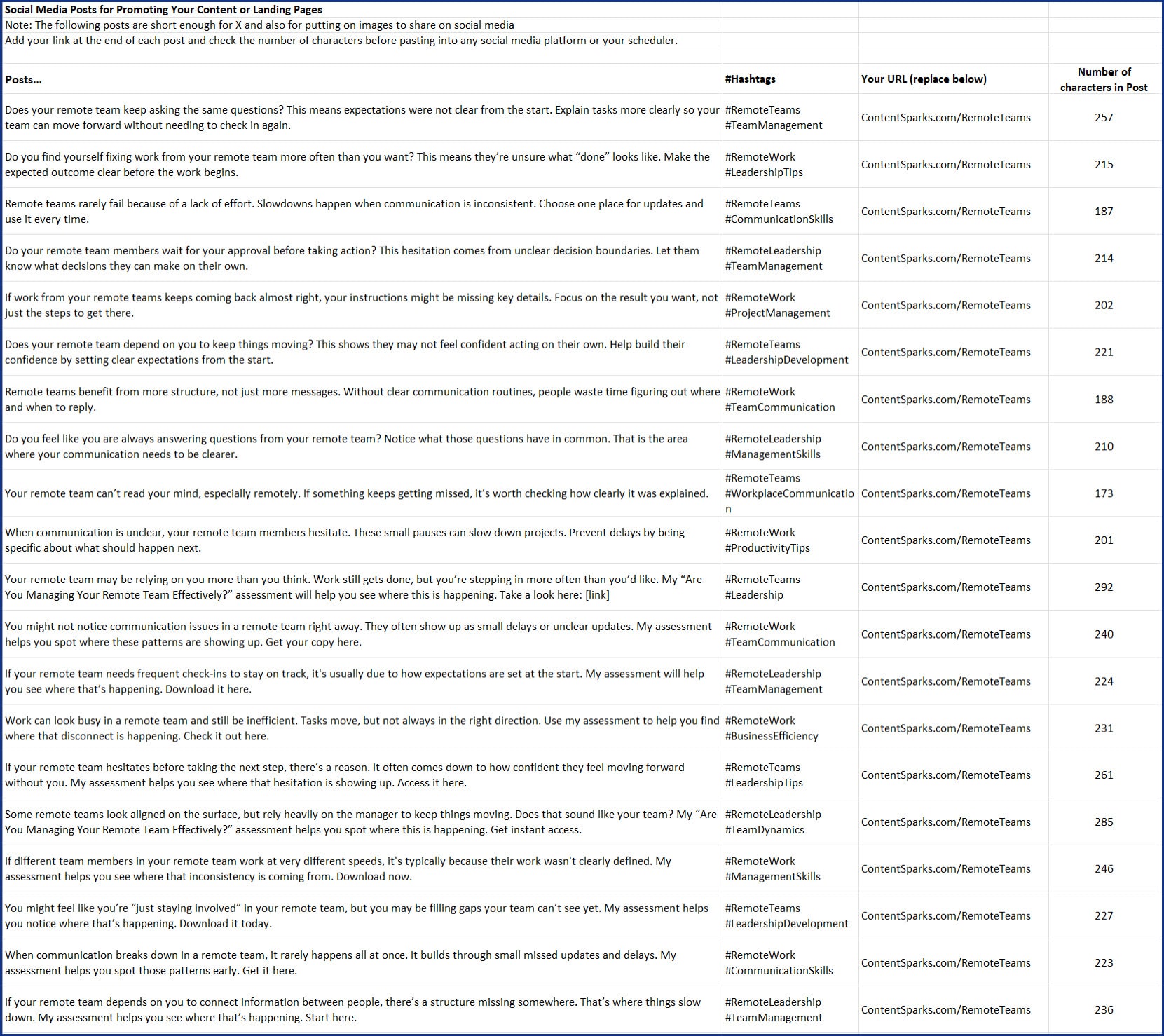 Are You Managing Your Remote Team Effectively? PLR Assessment Pack Social Media Posts