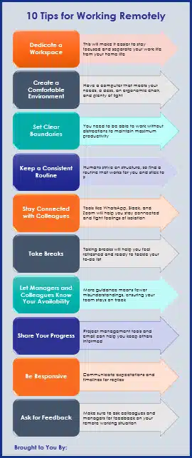 Working Remotely - 10 Tips Infographic Working Remotely - 10 Tips Infographic